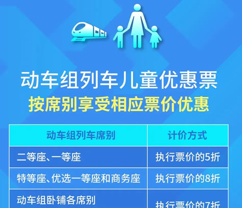 ��ͯ������܊��ُ(g��u)Ʊ��(y��u)������������ʡ�@ô��